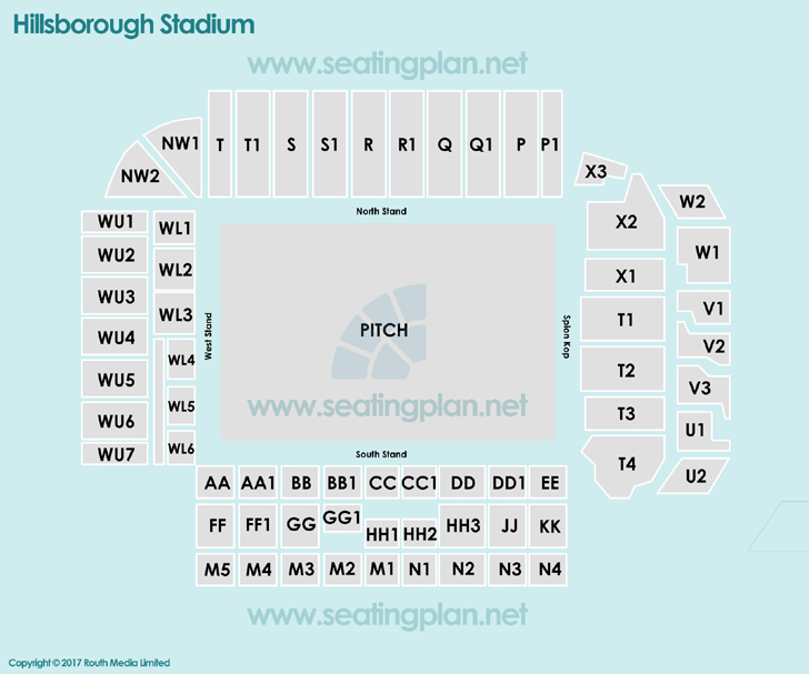 Hillsborough Stadium Layout