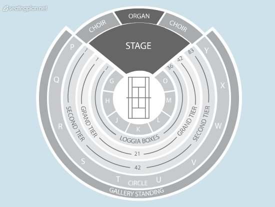 Royal Albert Hall View From Seat Block Stalls