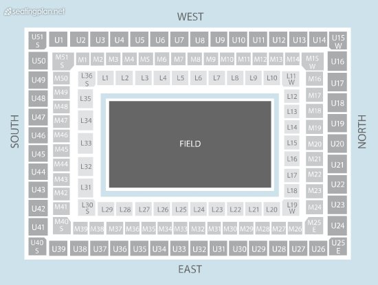Twickenham Stadium - View from Seat Block L13