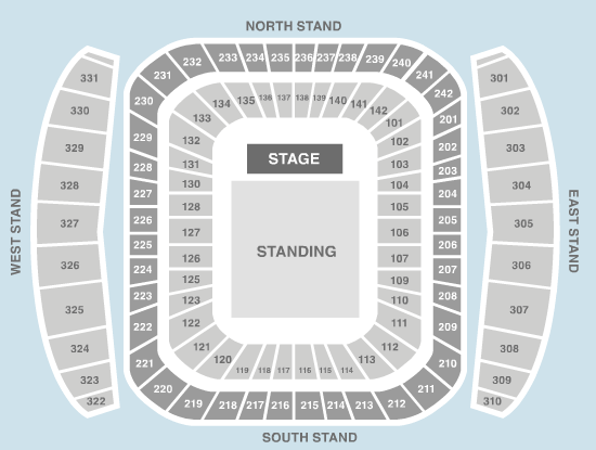 Etihad Stadium Manchester Seating Chart