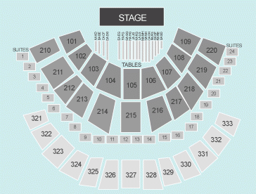 First Direct Arena Seating Chart