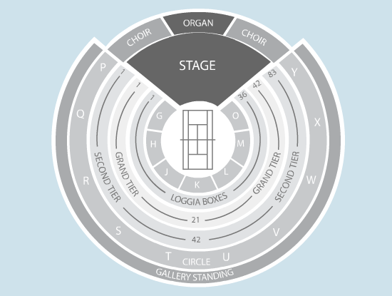 Royal Albert Hall Seating Chart